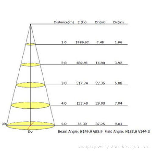 50W LED street light-new style